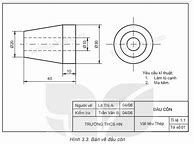 Công Nghệ 8 Sgk Trang 23