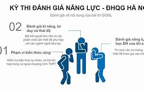 Đánh Giá Năng Lực Đại Học Quốc Gia Hà Nội Điểm Chuẩn