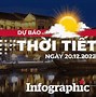 Dự Báo Thời Tiết Ngày Mai Tại Đô Lương Nghệ An