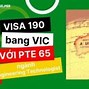 Lệ Phí Xin Visa Lao Động Hungary Tại Florida Úc