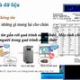 Tech12H Tin 10 Kết Nối Tri Thức